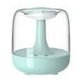 thumbnail image 2 of Chmadoxn Home Appliances USB Humidifier With Light ,Quiet Cool Mist Humidifier For Bedroom And Office ,Plants, Easy To Clean Home humidifier, 2 of 9