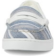 thumbnail image 6 of Cole Haan Nantucket Blue/Ivory Stripe Canvas/White Slip On Rounded Toe Loafers (Blue/Ivory Stripe Canvas/White, 8.5), 6 of 6