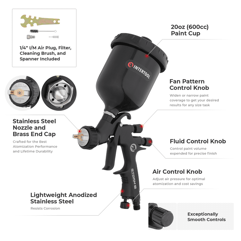 Master Elite PRO-55 HVLP Pressure Feed Spray Gun – 1.5mm Tip, Superior Atomization For Automotive Basecoats, Clearcoats, Primers, & Industrial Coatings