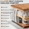 thumbnail image 4 of Holaki 138" L-Shaped Oversized Modular Sectional Sofa with Ottoman, 3 Seater Comfy Cloud Couch for Living Room, Deep Seat Down-Filled Sofa with 2 Built-in Side Tables & Storage Space, Orange, 4 of 10