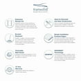 thumbnail image 4 of Transolid Expressions 48" X 60" X 96" 6-Piece Tub/Shower Wall Kit with Extension Kit, Sea Fog, 4 of 6