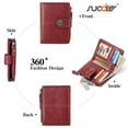 thumbnail image 5 of SUOSDEY Women Leather Wallet Small Compact Ladies Purse RFID Blocking Credit Card Case, 5 of 6