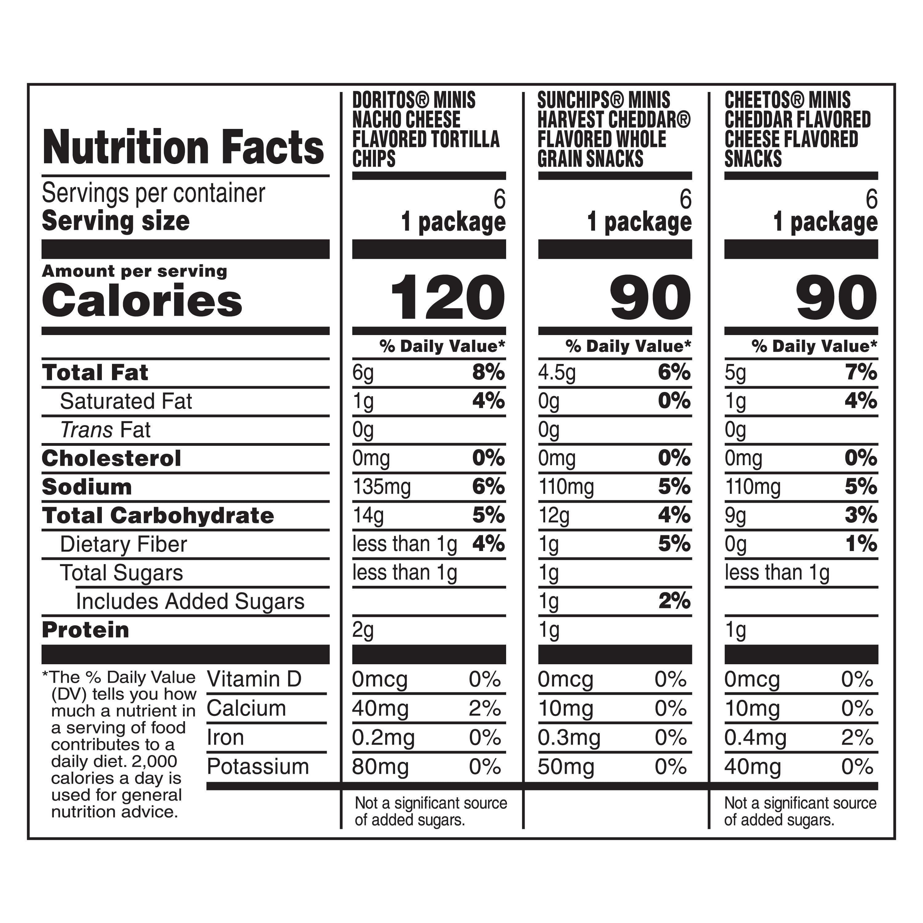 Frito-Lay Minis Doritos Cheetos and SunChips Snacks Variety Pack, Snack Size Cups, 18 Pack
