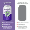 thumbnail image 2 of Spindrift Sparkling Water, Grapeade, Made with Real Squeezed Fruit, 12 fl oz, 8 Count, No Sugar Added, 14 Calories per Can, 2 of 7