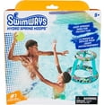thumbnail image 6 of SwimWays Hydro Spring Hoops Inflatable Pool Game Basketball Set, 6 of 7