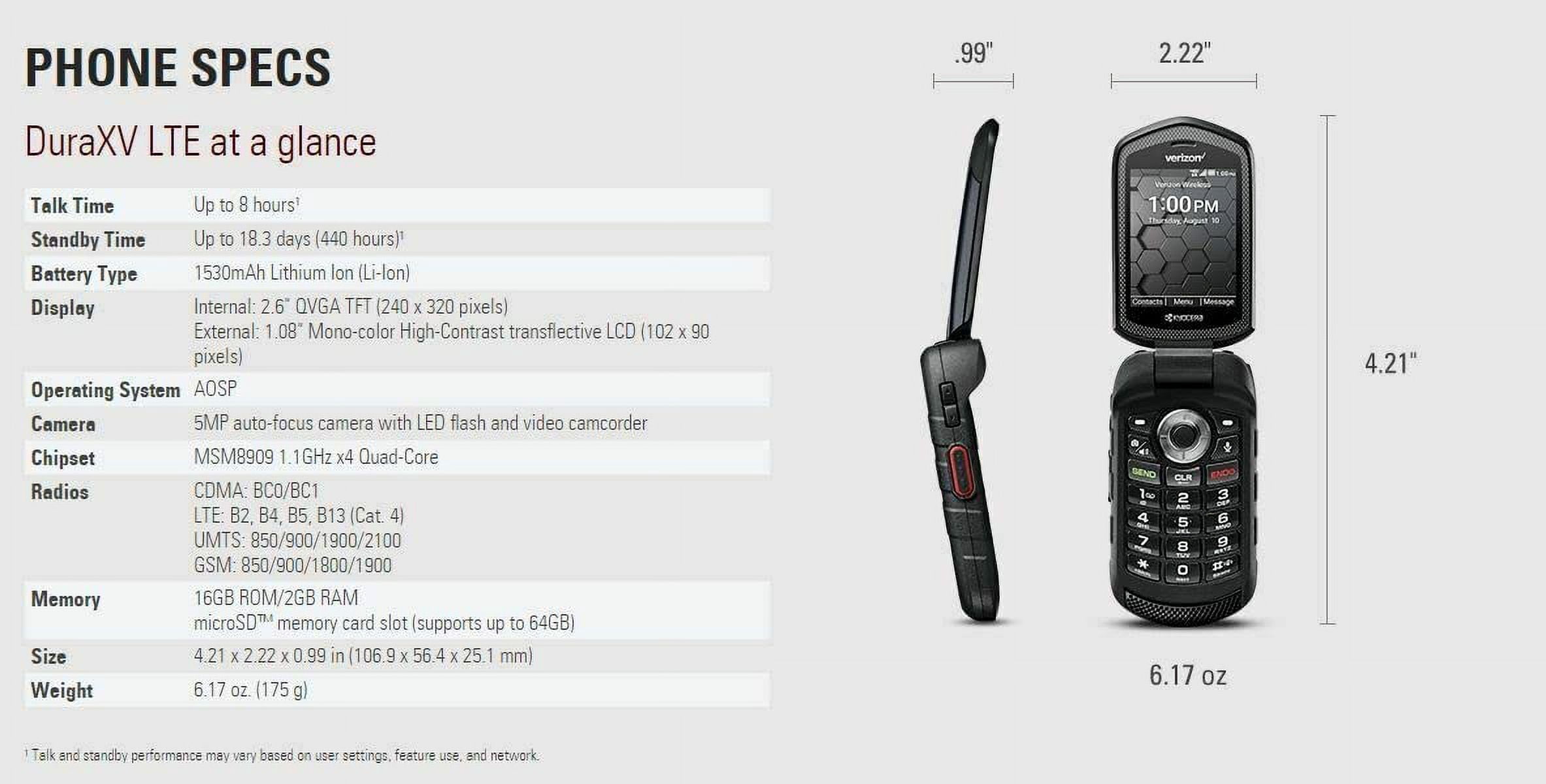 Restored Kyocera DuraXV LTE E4610 Verizon Wireless Rugged Waterproof Flip Phone (Refurbished)