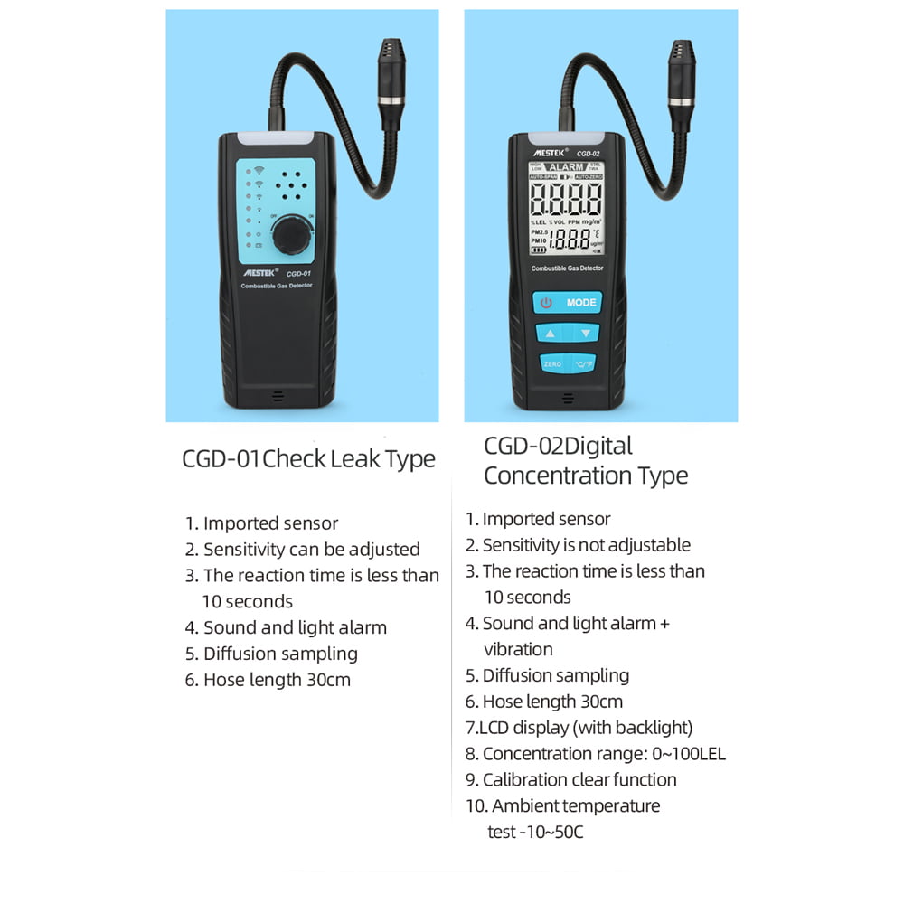 MESTEK Combustible Digital Gas Sensor Meter Detector Tester Air Quality Monitor 