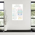 thumbnail image 3 of Facial Lymphatic Drainage Massage Posters, Canvas Art Prints,Unframed, Modern Style, Living Room & Bedroom Decor, 3 of 4