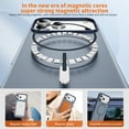 thumbnail image 5 of ST SoleMe.Tc Magnetic for iPhone 17 Pro Max Case with Metal Buttons (Compatible with MagSafe), Shockproof & Anti-Fingerprint Two-Color Phone Cover, 2025, Sky Blue, 5 of 9
