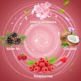 thumbnail image 3 of Plug-in Air Refills Freshener Refills, 12 Count, Cherry Blossom Raspberry Silver Fir Coconut Scents, Spring Summer Home Fragrance for Living Room Bedroom Bathroom, Compatible with Air Wick Glade, 3 of 7
