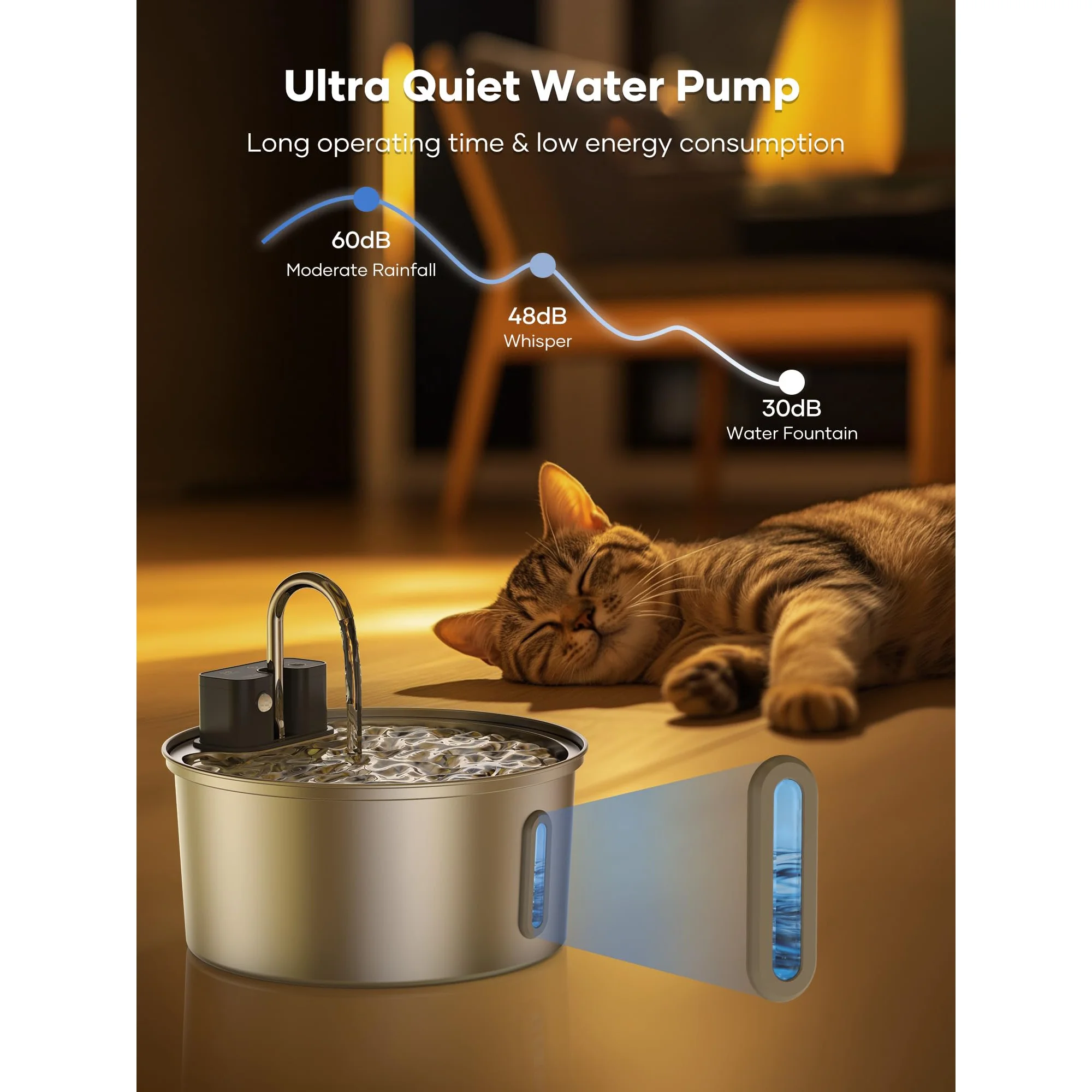 AGEETXT Cat Water Fountain Wireless, Stainless Steel Battery Operated Pet Water Dispenser with Quiet Pump and Filter, 108oz/3.2L Large Capacity for Cats, Dogs, and Multiple Pets