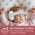 thumbnail image 3 of Baby & Toddler Noise Cancelling Headphones - Ear Muffs for Kids 1-3 for Airplane Travel, Hearing Protection with Adjustable Headband, 3 of 7