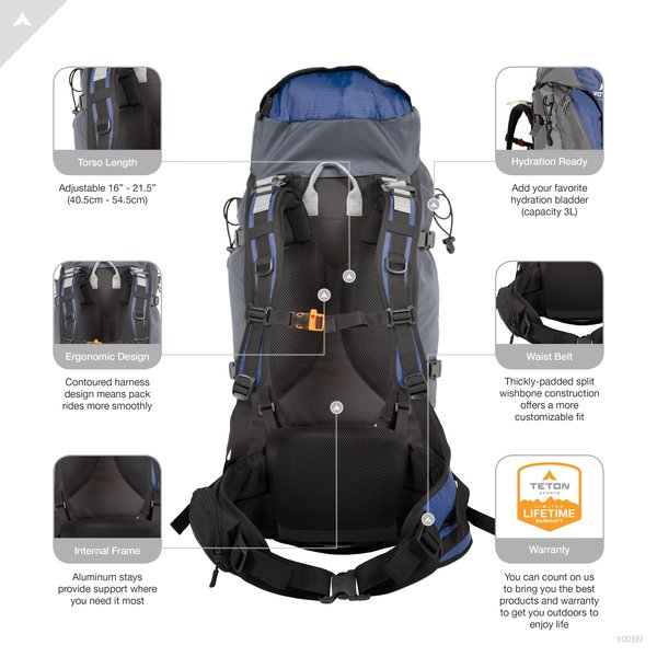 teton sports hiker 3700