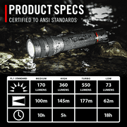 COAST GX15 Waterproof LED Flashlight – Compact, Adjustable Beam, IP67 Rated, 5 oz