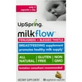 Milkflow Fenugreek + Blessed Thistle Capsules, Breastfeeding Supplement