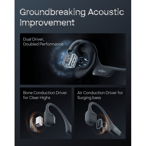 New Shokz OpenRun Pro 2 - Open-Ear, Bone Conduction Sport
