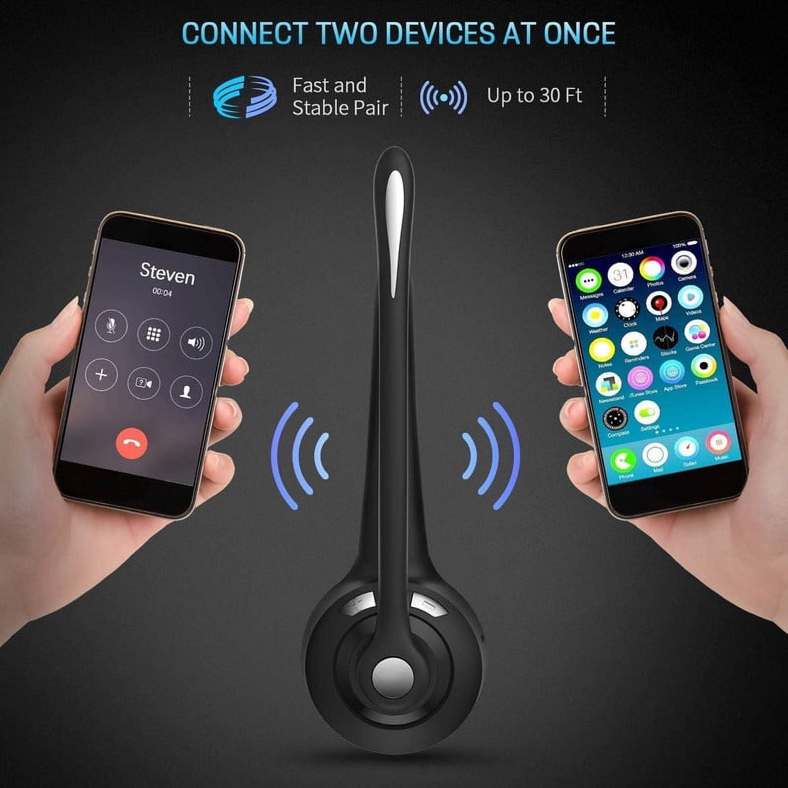 Wireless Bluetooth Headphones, Pro Trucker Headset, Over Head Earpiece, On Ear Car Headphones with Microphone for Truck Driver, Phones, Skype, Call Center, Office