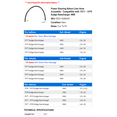 thumbnail image 2 of Power Steering Return Line Hose Assembly - Compatible with 1977 - 1979 Dodge Ramcharger 4WD 1978, 2 of 2