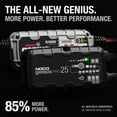 thumbnail image 3 of NOCO GENIUSPRO25: 25A 6V/12V/24V Professional Battery Charger, Maintainer and Desulfator, 3 of 8