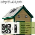 thumbnail image 7 of Solar Powered Fan, Solar Fan for Shed, Chicken Coop, Greenhouse, Outside with Two IPX7 Waterproof 5In Fans 13Ft On/Off Switch Cable Exhaust Intake Mounting Way and Installation Kits, 7 of 7