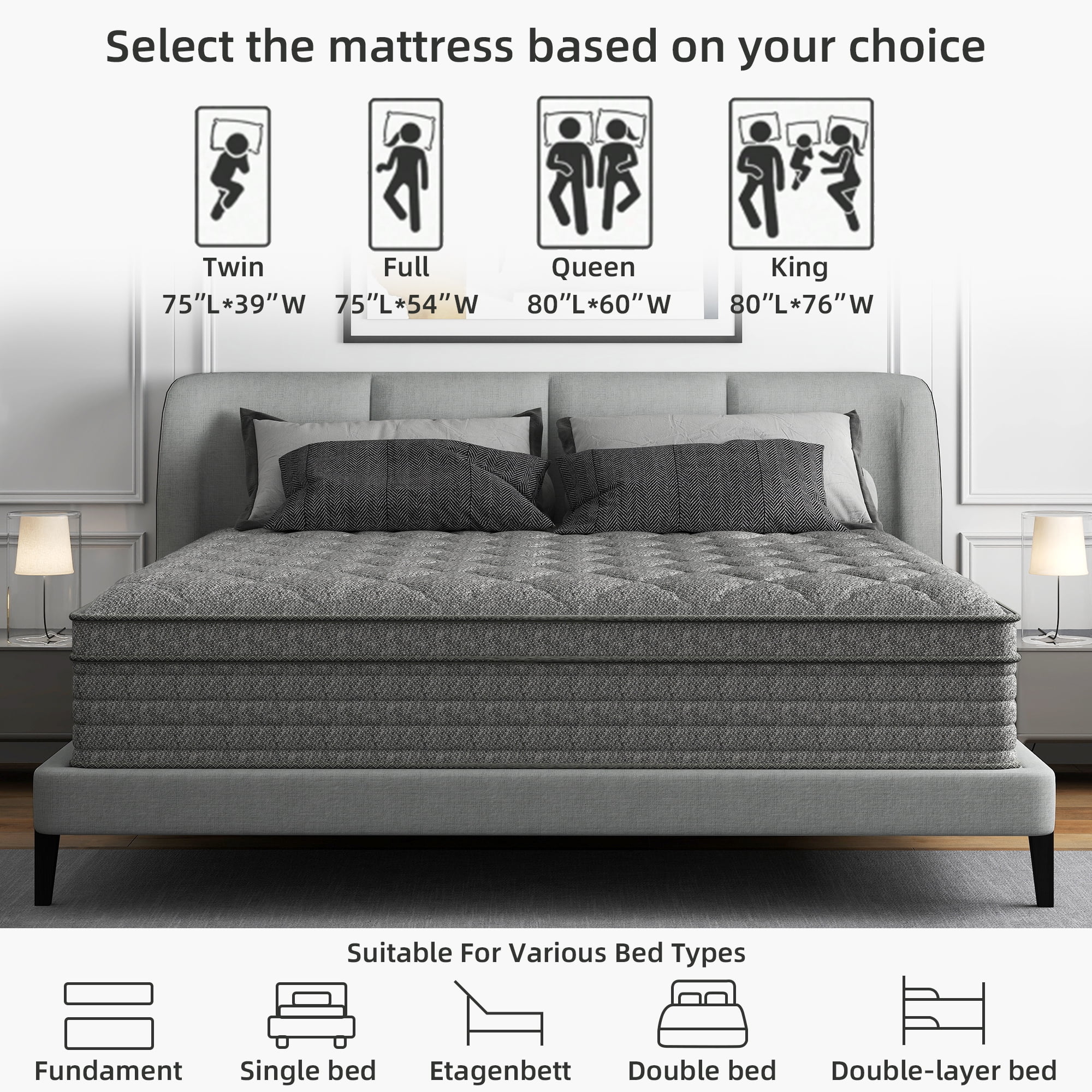 lemontalking 14 Inch Gel Memory Foam Hybrid Mattress Pocket Spring In A Box Medium Firm,Full Mattress