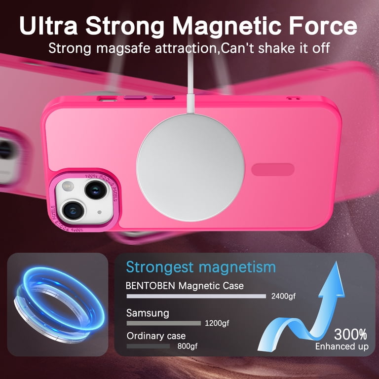 BENTOBEN iPhone 13/14 Slim Magnetic Case - Red photo 7