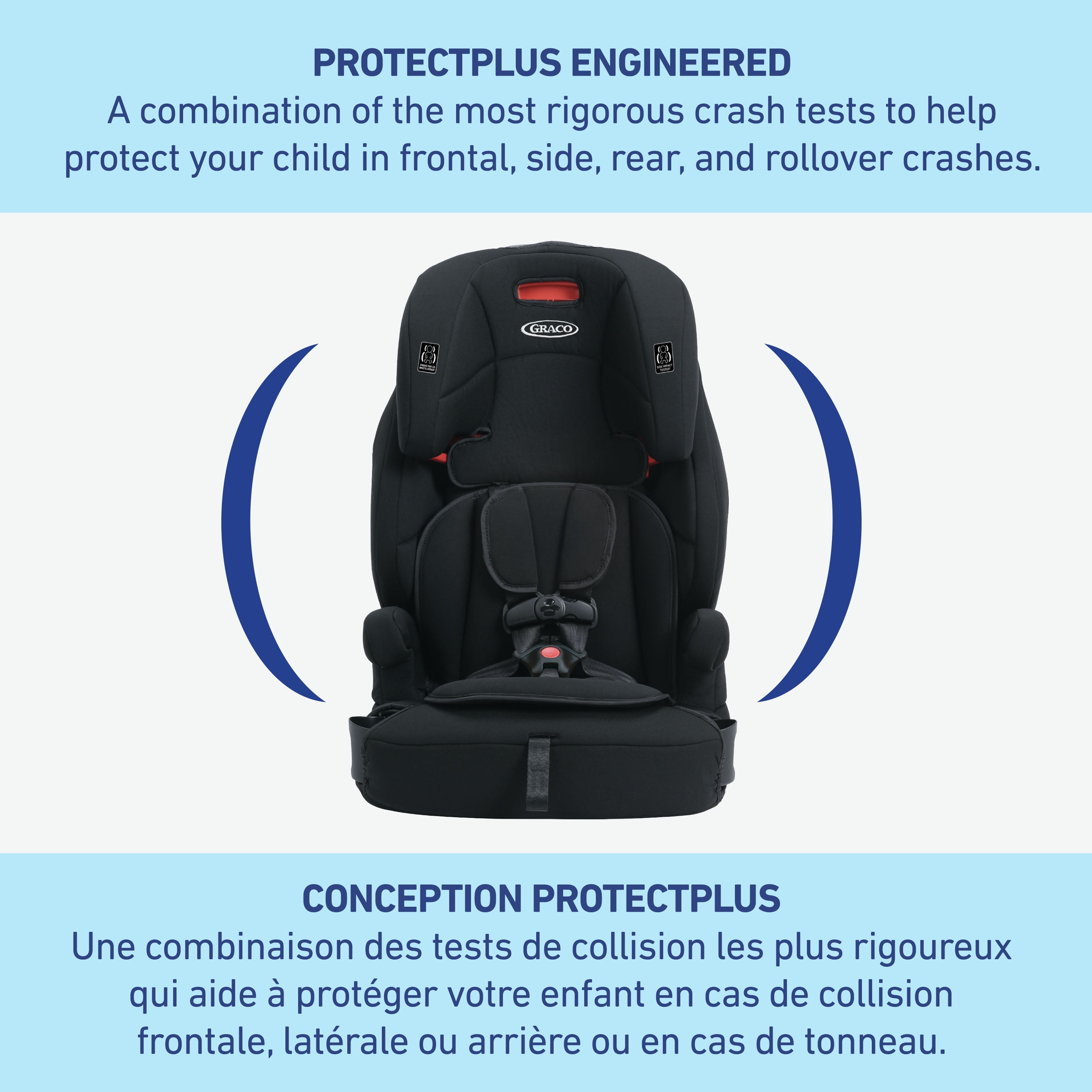 Graco Tranzitions 3-in-1 Harness Booster Seat | 10-45 kg (22-100 lb) | Harness/Highback/Backless Booster Car Seat