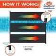 thumbnail image 5 of 3-2X20' SunQuest Solar Swimming Pool Heater Complete System with Roof Kits, 5 of 9