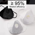 thumbnail image 2 of 6-layer Protection Anti Dust Face Mask with Valve PM2.5 Anti-saliva Safety Mask, 2 of 4
