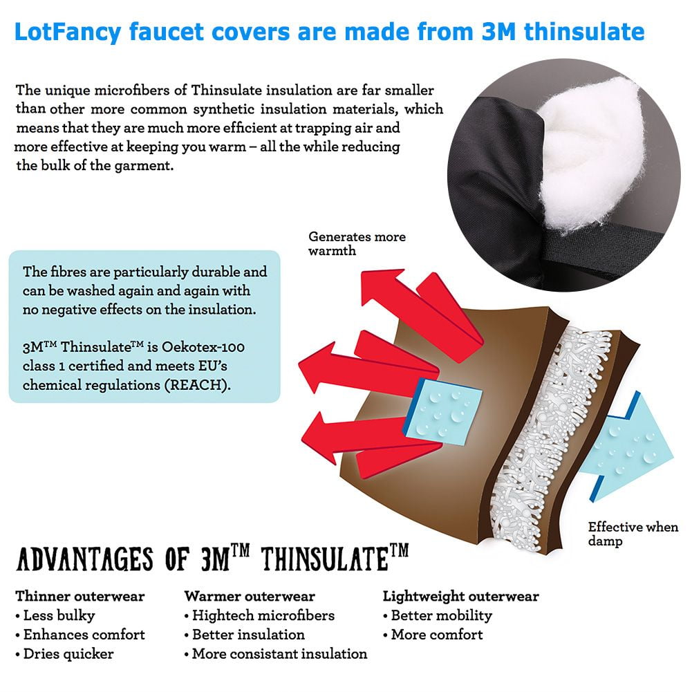 Winter Safety Protective Cover Reusable Fdit 2 Thermal Protection