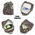 thumbnail image 5 of FORMRS Mini Backpack Purse for Women Travel Daypack Casual Shoulder Bag, Small Space Pattern, 5 of 7