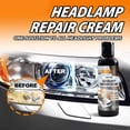 thumbnail image 4 of weibbin Liquid Auto Headlight Restorer 150ml for Scratch Yellowing Coating Polishing, 4 of 5