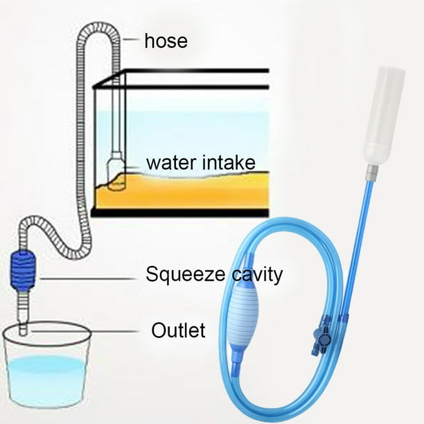 Aquarium Cleaner Siphon Fish Tank Cleaner Aquarium Water Changer, Water
