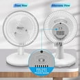thumbnail image 3 of Comfort Zone 6" 2-Speed Quiet Portable Indoor Desk Fan with Stable Base and Adjustable Tilt, White, 3 of 8