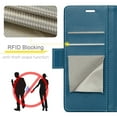 thumbnail image 5 of CaseMe Leather For iPhone 17 Wallet Case with RFID Blocking, For iPhone 17 Case Wallet for Women Men Card Holder Magnetic Clasp Kickstand Folio Case for iPhone 17,Blue,For iPhone 17, 5 of 10