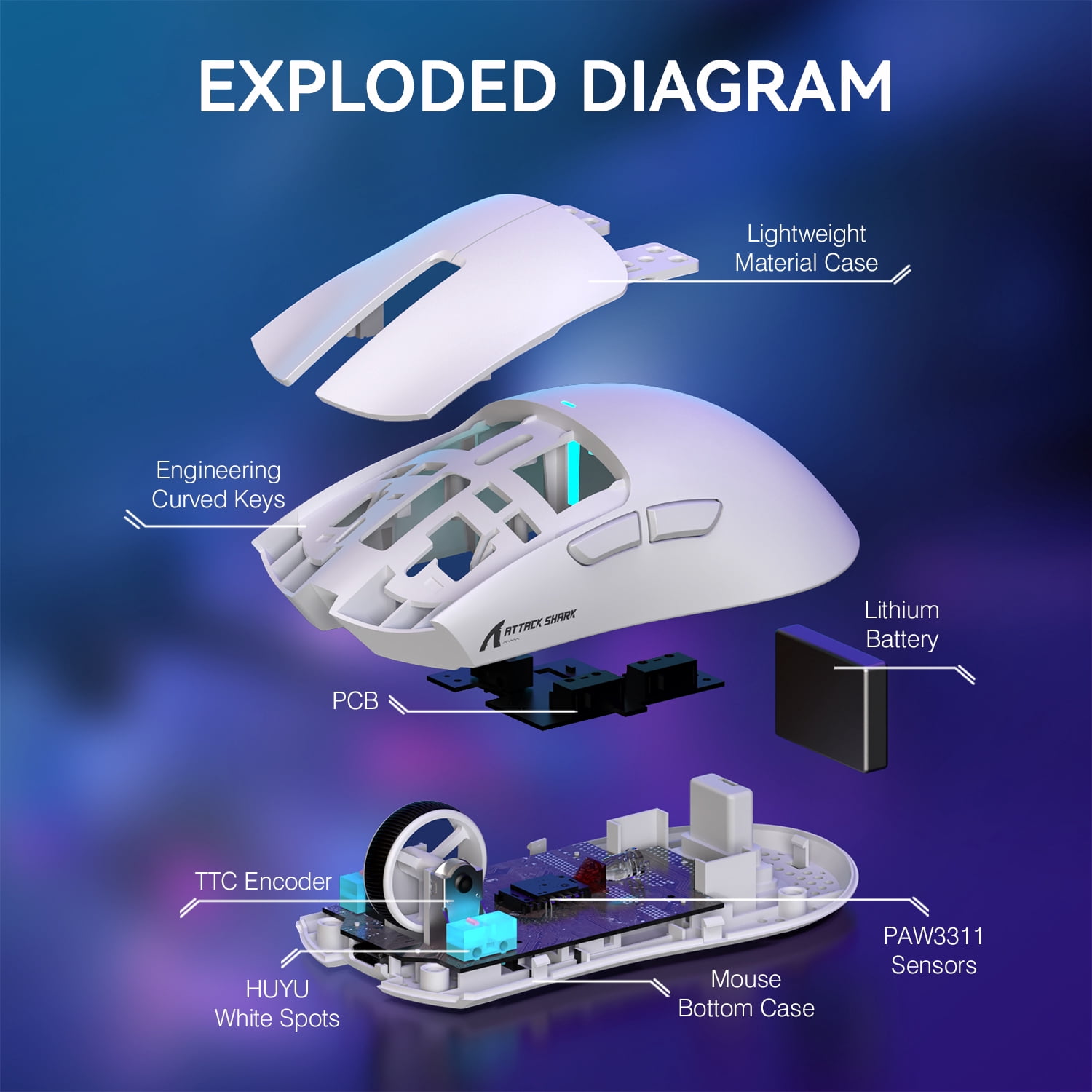 ATTACK SHARK X11 Wireless Gaming Mouse with RGB Charging Dock, Tri-Mode 2.4G/USB-C Wired/Bluetooth, 22000 DPI, PAW3311 Sensor, 5 Programmable Buttons, PC/Mac Compatible, White