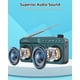 thumbnail image 5 of Altavoz Bluetooth SEMIER Radio FM digital pequeña con pantalla LCD, 5 of 9