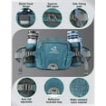 thumbnail image 6 of WATERFLY Unisex Large Capacity Hiking with Bottle Holder Fanny Pack Waist Bag,Teal Blue, 6 of 8