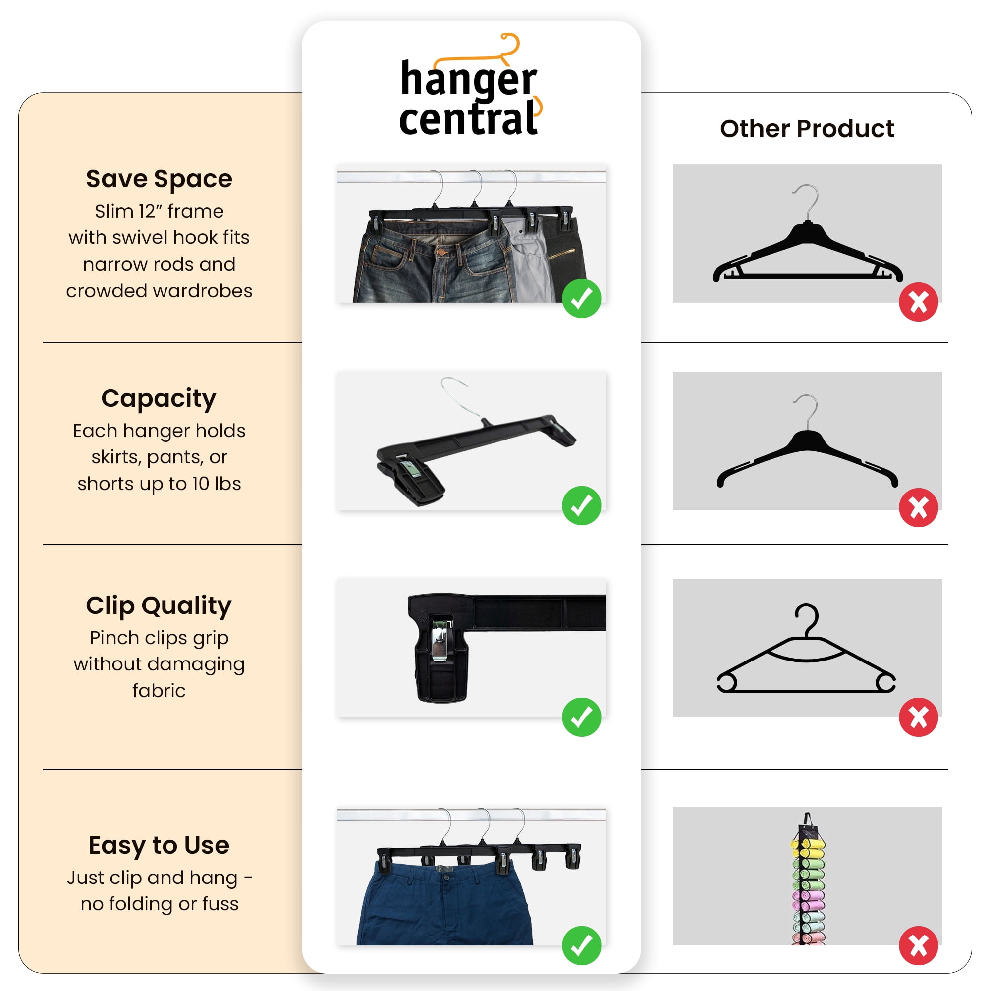 Hanger Central 50 Pack Black Plastic Pants And Skirt Hangers 12 inch