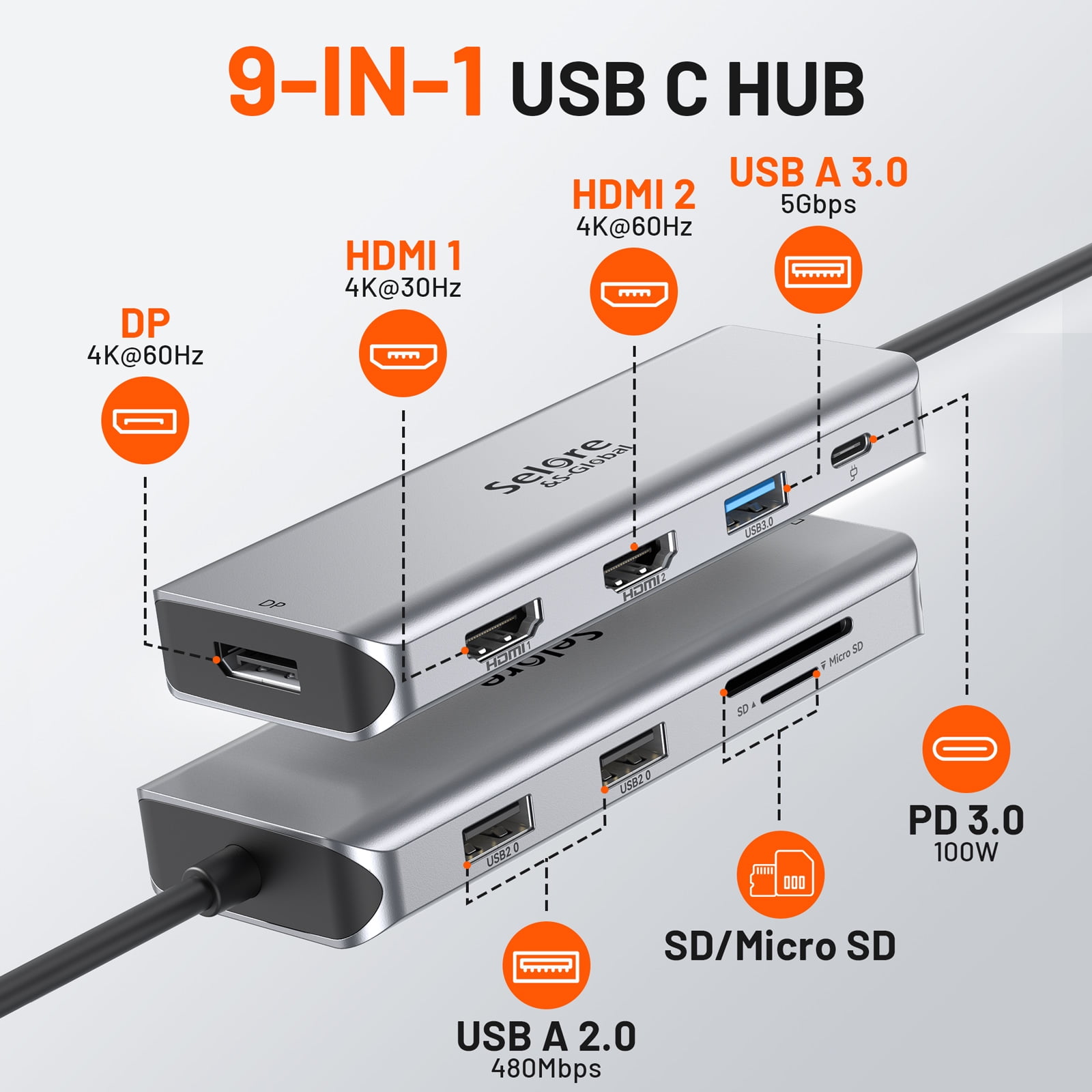 USB C Docking Station Dual Monitor USB C to HDMI Adapter USB C Hub 9 in 1 Laptop Docking Station Dual HDMI with Displayport,100W PD,SD/TF,3 USB Ports