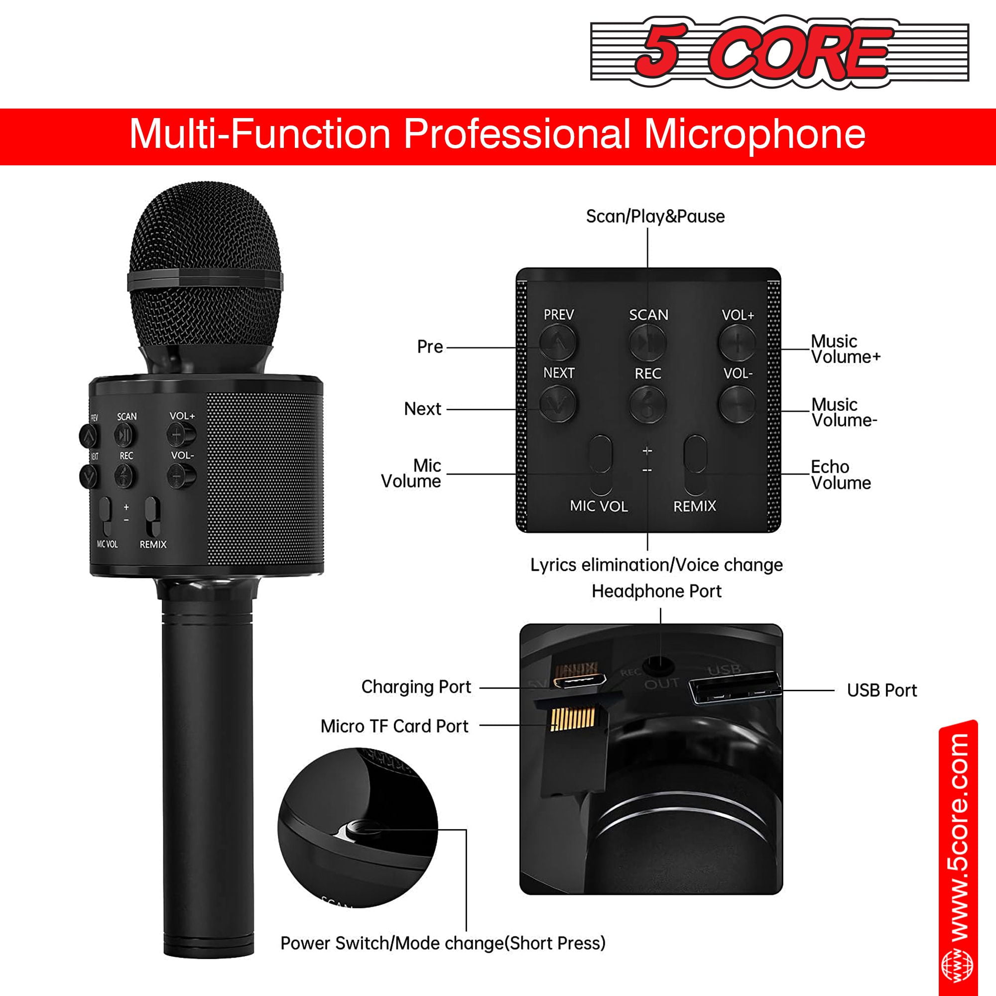 Dual Wireless Karaoke Microphone Set with Portable Speaker - Bluetooth 5.0, Recording Function, Volume Control, Gift for Kids & Parties