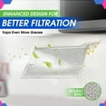 thumbnail image 4 of Microwave Filter Replacement 7.92” x 5.90” Fits 5303319568 Frigidaire Microwave Filter - Aluminum Mesh Screen Grease Filter - Freshens and Filters Kitchen Air in Over the Range Oven Vent Fan (2-Pack), 4 of 6