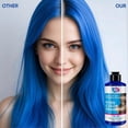 thumbnail image 5 of Champú azul semipermanente con aceite de coco para un cabello limpio, vibrante y de larga duración., 5 of 5