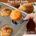 thumbnail image 5 of 12 Cavity Silicone Mini Muffin Pan With Metal Frame Non Stick Foldable Cupcake Pan Dishwasher Safe Temperature Resistant Egg Bites Pan With Double Handle for Oven, 5 of 11