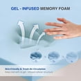 thumbnail image 3 of 6 Inch Twin Size Mattress for Kids, Gel Cooling Memory Foam Mattress in A Box, Medium Firm Feel for Back Pain Relief, CertiPUR US Certified, 3 of 6