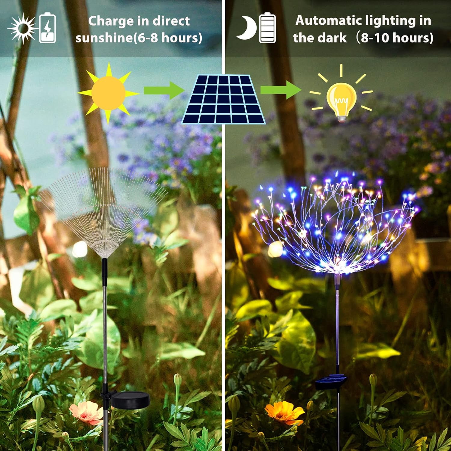 Solar Garden Firework Lights Outdoor Waterproof 6 Pack, 120 LED Sparklers, Colorful, for Patio, Backyard, Sidewalk, Christmas, Parties