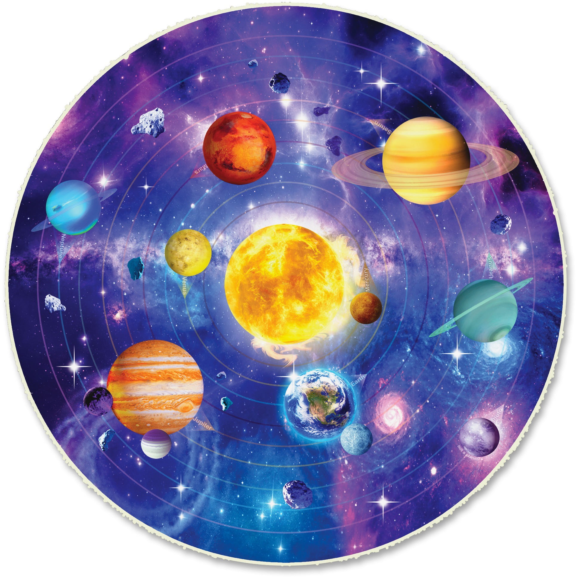 Планеты солнечной системы для дошкольников. Солнечная система для дет. Космос планеты для детей. С12нечная система 32я 3етей. Планеты для дошкольников.