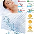 thumbnail image 5 of Ventilated Memory Foam Pillow, 5 of 10