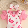 thumbnail image 7 of CAICJ98 Baby Girl Summer Clothes Cute Outfits Short Sleeve Romper Overall Skirt Dress Headband 3Pcs Infant Newborn Outfit (Pink,12-18 Months), 7 of 7