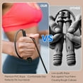 thumbnail image 5 of Pack de 2 Cuerdas de Saltar de Velocidad en PVC, Sin Enredos ni Metal, Longitud Ajustable de 110 Pulgadas, Mangos Ergonómicos Antideslizantes para Fitness, Boxeo y Cardio en Casa o Gimnasio, 5 of 5